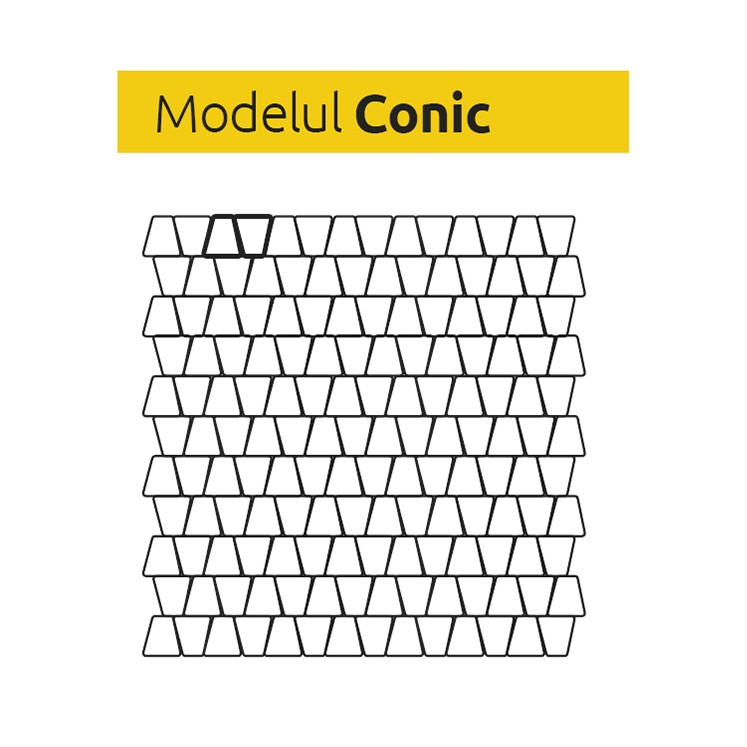 Model Conic