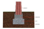 Produse pentru gradina - Jardiniera J1