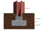 Produse pentru gradina - Jardiniera J4