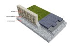 Produse pentru gradina - Palisada Siena