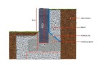 Produse pentru gradina - Palisada Rustic