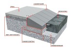 Borduri carosabile - Element rampa