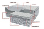 Borduri carosabile - Element rampa