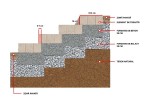 Produse pentru gradina - Element de treapta Siena