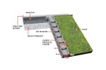 Rigole - Element prefabricat pentru casiuri