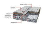 Rigole - Rigola scafa R10