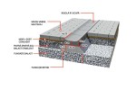 Rigole - Rigola scafa R1