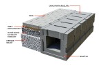 Rigole - Placa rigola carosabila PRC3 nearmata