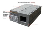 Rigole - Placa rigola carosabila drpt. PRC4 dublu armata