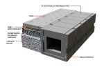Rigole - Placa rigola carosabila drpt. PRC7 dublu armata