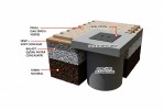 Elemente canalizare - Placi de acoperire necarosabile rectangulare din beton armat cu capac