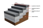 Produse pentru gradina - Element de treapta Urbana
