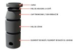 Elemente canalizare - Elemente de baza diametru 800 mm