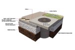 Elemente canalizare - Placi de acoperire carosabile rectangulare din beton armat cu capac