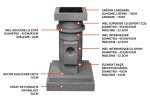 Elemente canalizare - Placi de acoperire rectangulare din beton armat cu gratar