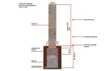 Produse pentru gradina - Bloc zid de colt Siena cu 3 fete splitate