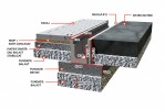 Rigole - Rigola R12