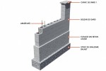 Produse pentru gradina - Element gard Citadin