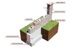 Produse pentru gradina - Capac gard 1 