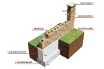 Produse pentru gradina - Element gard de jumatate Siena 2