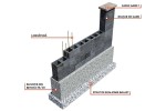 Produse pentru gradina - Element gard Urbana