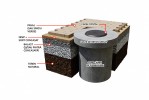 Elemente canalizare - Placi de acoperire circulare din beton armat