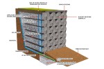 Blocheti - Capac Compac III