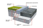 Piatra Cubica si Placi Andezit Albini - Bordura Andezit Albini bizotata LL*/20/25 cm