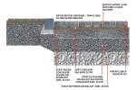 Piatra Cubica si Placi Andezit Albini - Piatra Andezit Albini 30/20/20 cm