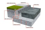 Borduri carosabile - Bordura B6.2