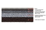 Pavele si Dale Standard - Floare 2