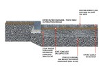 Piatra Cubica si Placi Andezit Albini - Piatra Cubica Andezit Albini 8/8/8 cm, cu o fata taiata