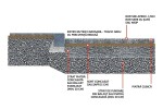 Piatra Cubica si Placi Andezit Albini - Piatra Cubica Andezit Albini 15/15/6-8 cm, cu o fata taiata si fiamata