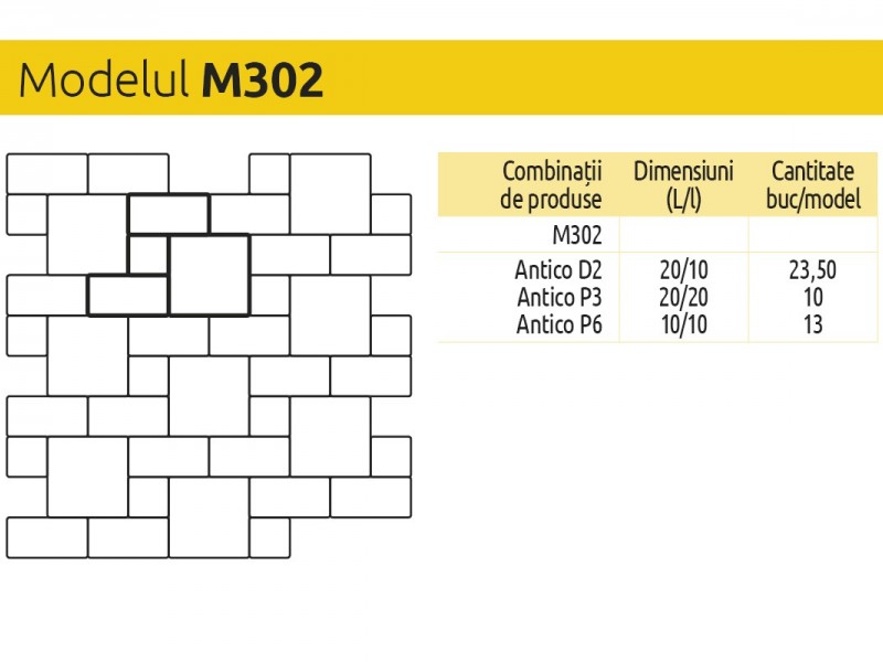 Antico P3