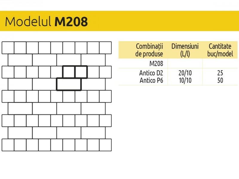 Antico P6