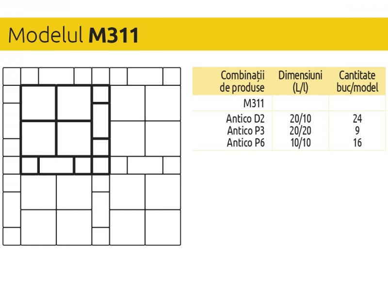Antico P6
