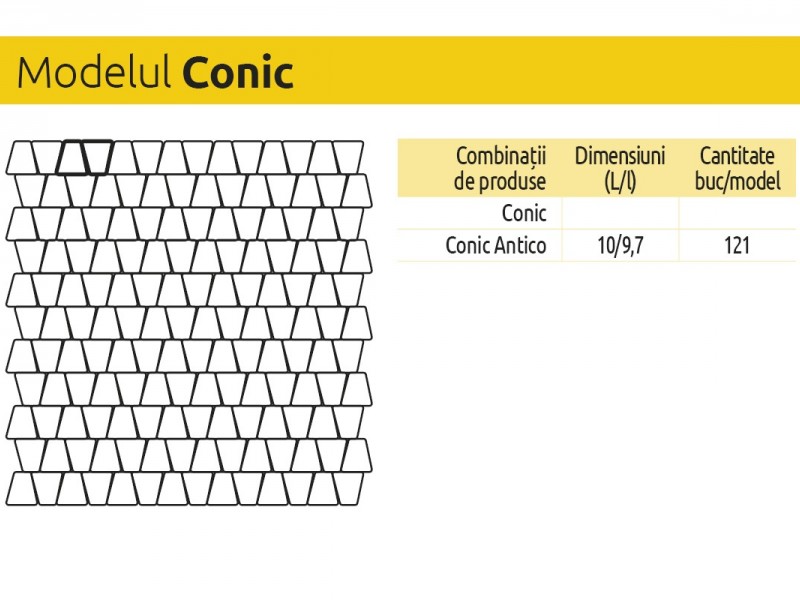 Conic Antico
