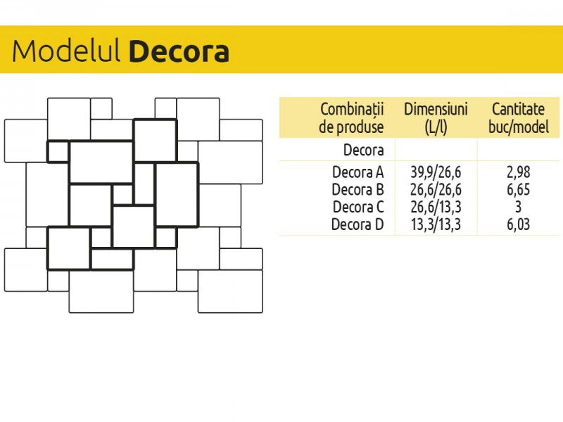 Decora