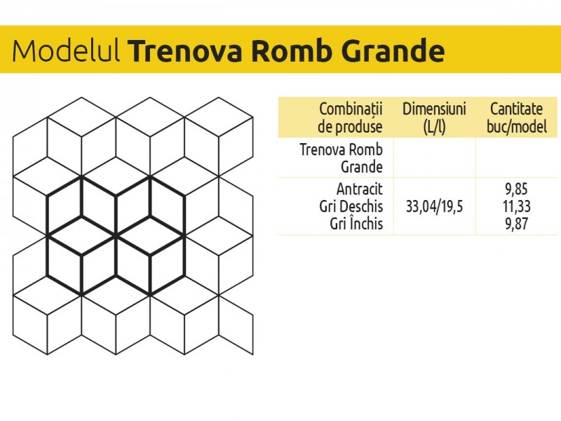 Trenova Romb Grande