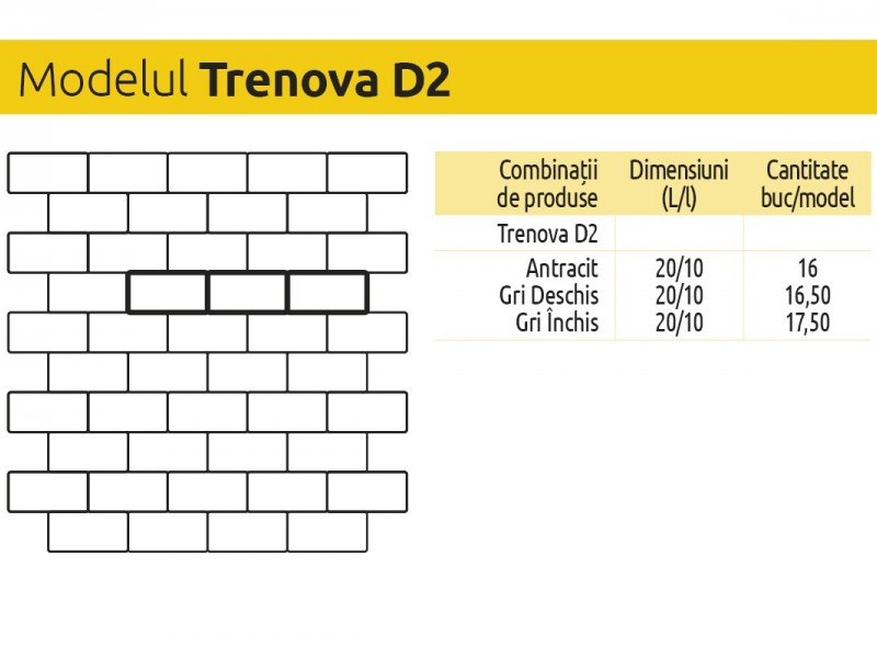 Trenova D2