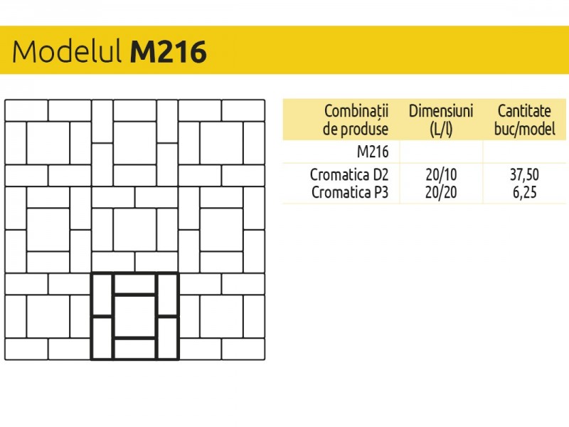 Cromatica D2