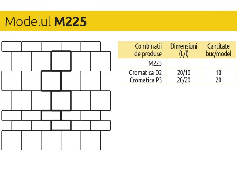 Cromatica D2