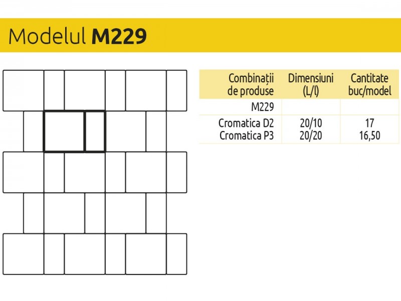 Cromatica P3