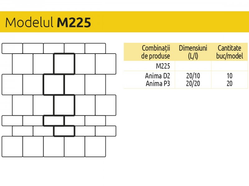 Anima P3