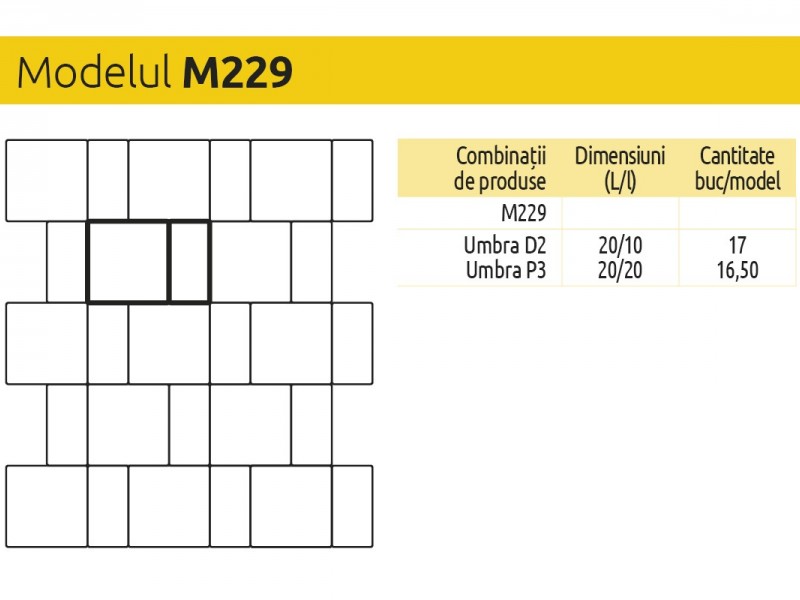 Umbra D2