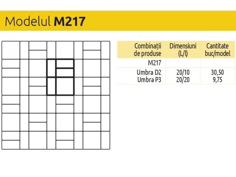 Umbra P3