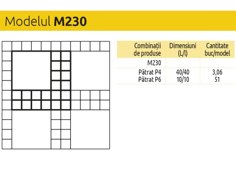 Patrat P6