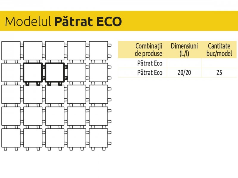 Patrat ECO