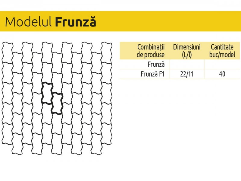 Frunza F1