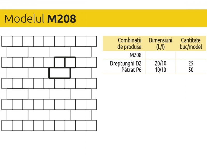 Dreptunghi D2